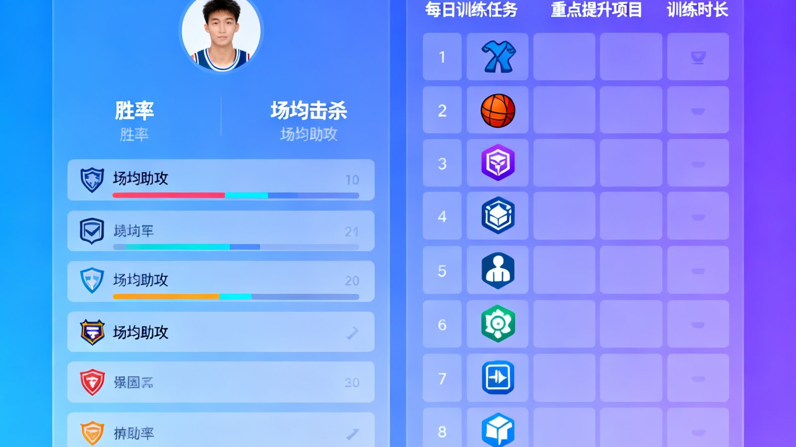 多宝电竞正在研发的AI训练系统界面预览，左侧为玩家数据面板，右侧为AI生成的个性化训练计划表
